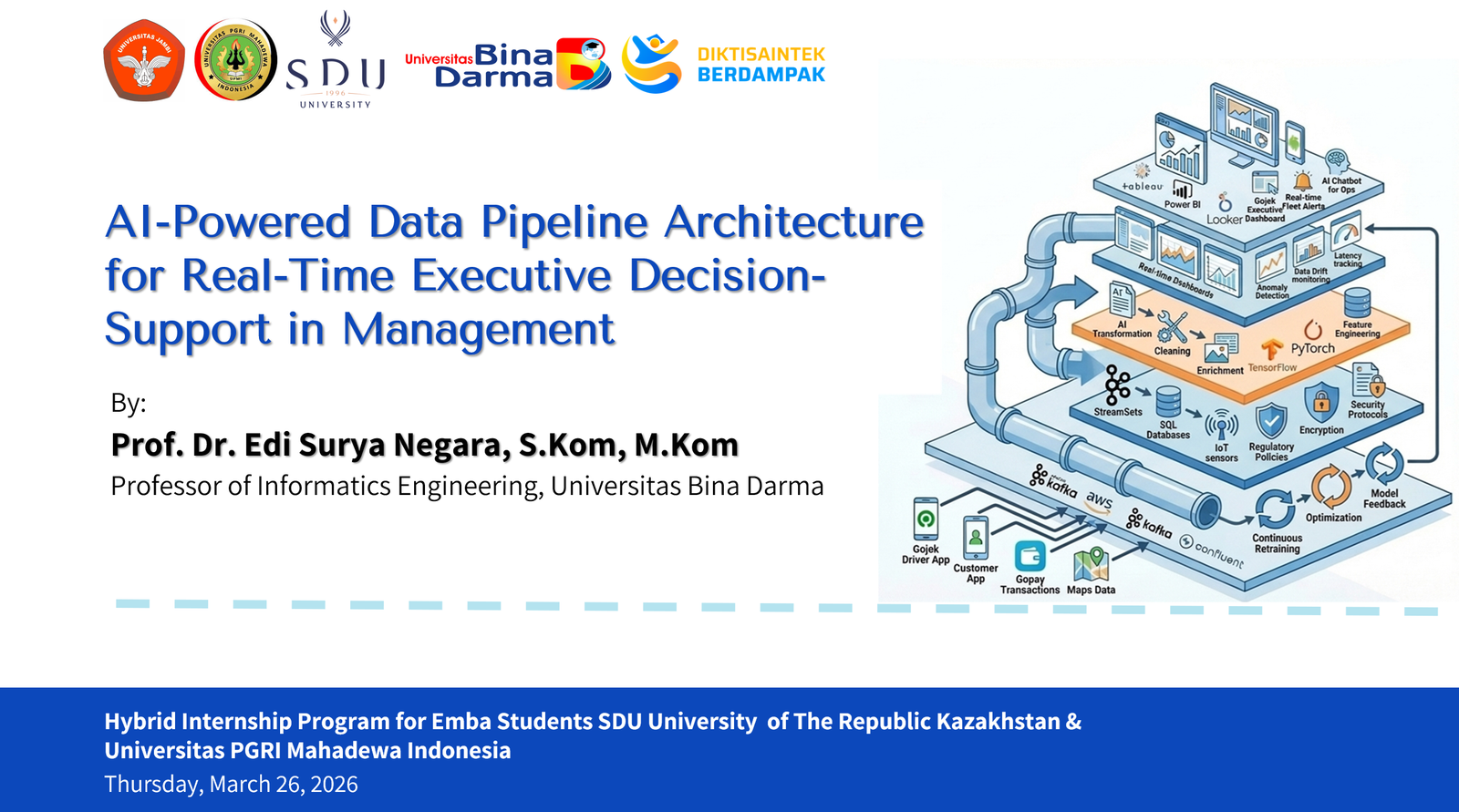 AI and Data Strategy for Enterprise